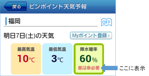 第1回桜の開花予想